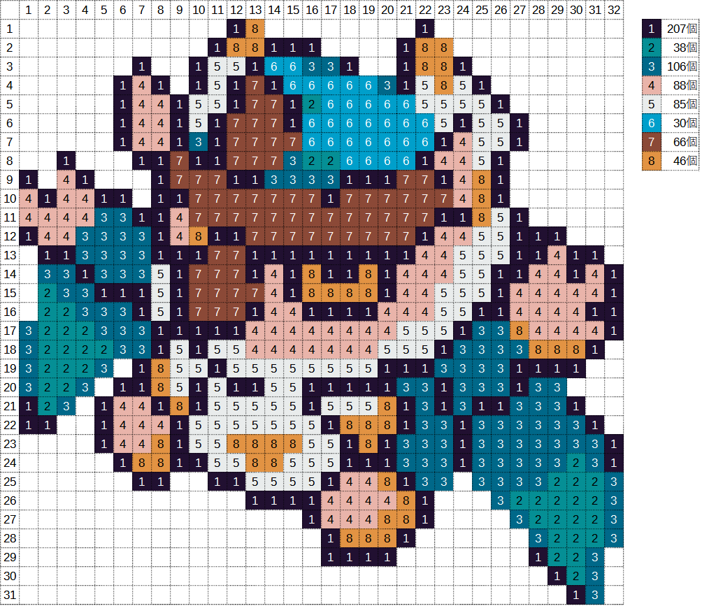 モンハンライズ ビシュテンゴの作り方 アイロンビーズ簡単図案 なやここブログ