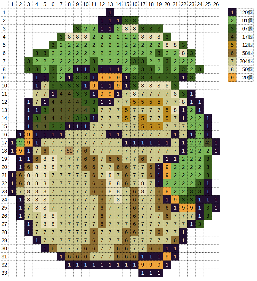 モンハンライズ ヨツミワドウの作り方 アイロンビーズ簡単図案 なやここブログ