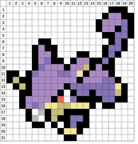 ポケモン アイロンビーズでコラッタの作り方 簡単図案 なやここブログ