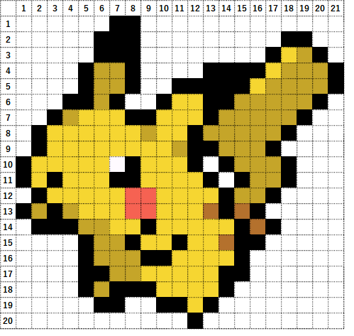 ポケモン ピカチュウの作り方 アイロンビーズ簡単図案 なやここブログ