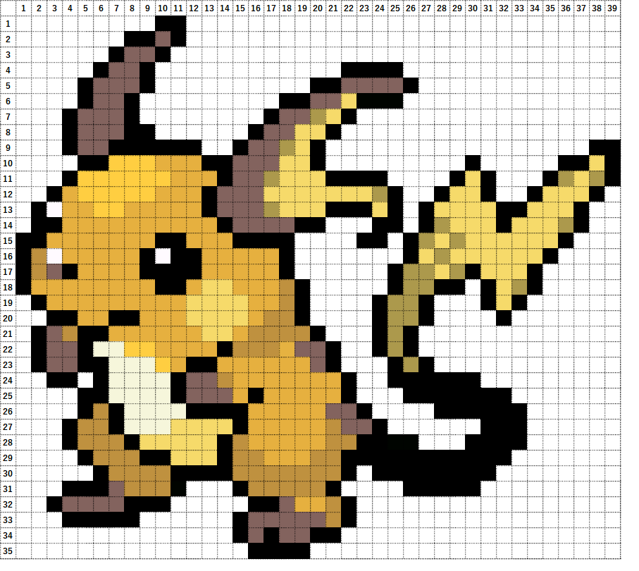 ポケモン ライチュウの作り方 アイロンビーズ簡単図案 なやここブログ