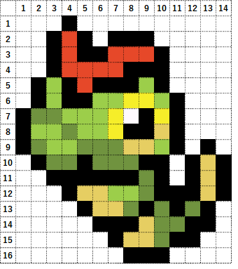 ポケモン キャタピーの作り方 アイロンビーズ簡単図案 なやここブログ