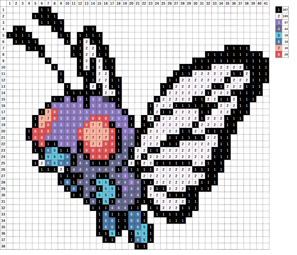 ポケモン バタフリーの作り方 アイロンビーズ簡単図案 なやここブログ