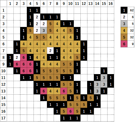 ポケモン アイロンビーズでビードルの作り方 簡単図案 なやここブログ