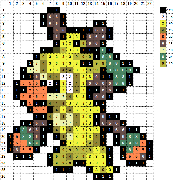 ポケモン バチンキーの作り方 アイロンビーズ簡単図案 なやここブログ