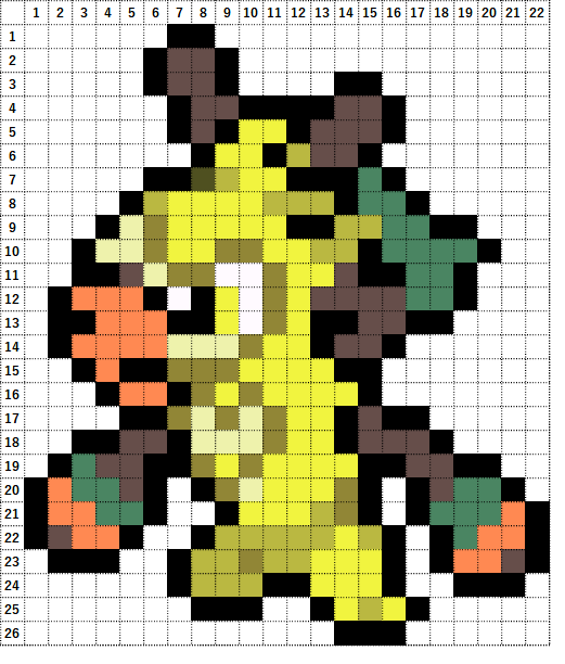 ポケモン アイロンビーズでバチンキーの作り方 簡単図案 なやここブログ