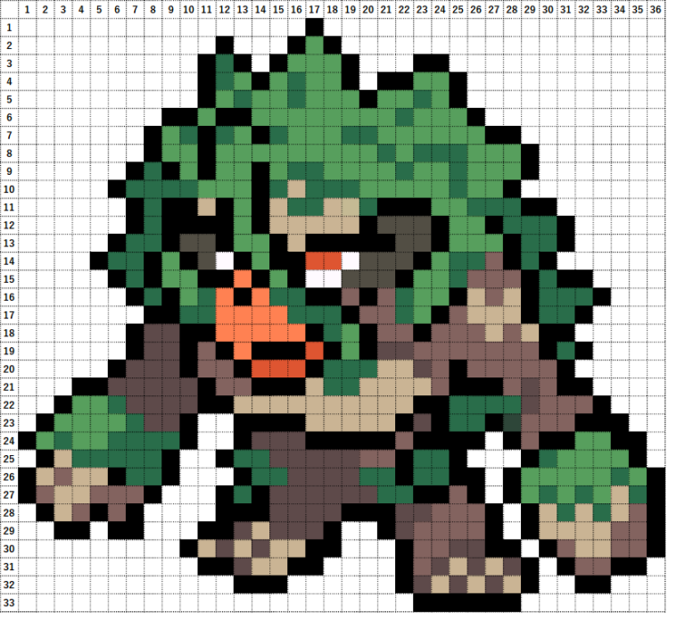 【ポケモン】ゴリランダー の作り方【アイロンビーズ簡単図案】 | なやここブログ