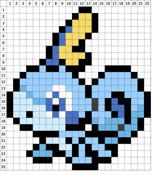 ポケモン メッソンの作り方 アイロンビーズ簡単図案 なやここブログ