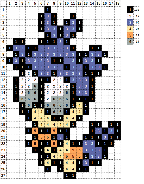 ポケモン アイロンビーズでサッチムシの作り方 簡単図案 なやここブログ