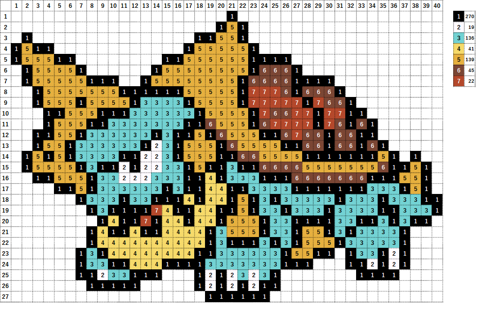 Pokemon Perler Beads アイロンビーズ 図案 ポケモン 834 カジリガメ Drednaw