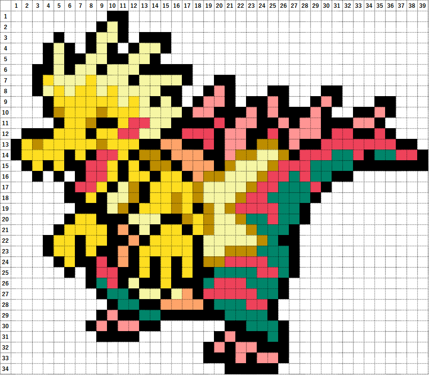 Pokemon Perler Beads アイロンビーズ 図案 ポケモン 880 パッチラゴン Dracozolt