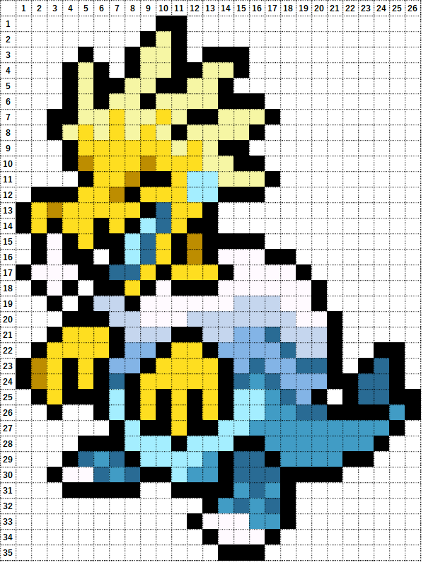 Pokemon Perler Beads アイロンビーズ 図案 ポケモン 881 パッチルドン Arctozolt