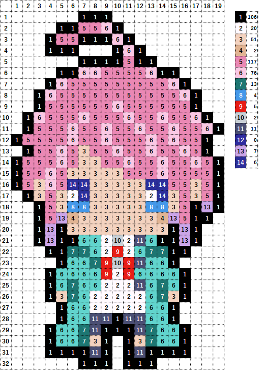 ヒプマイ】飴村 乱数の作り方【アイロンビーズ簡単図案】 | なやここブログ