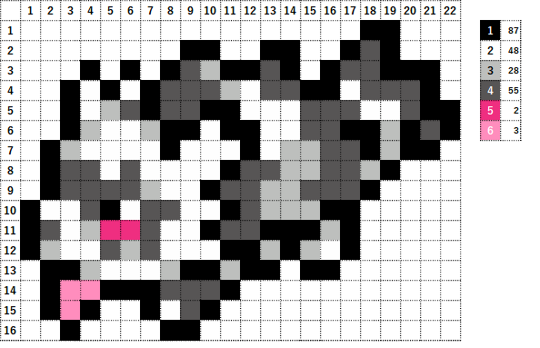 ポケモン ジグザグマ ガラルのすがた の作り方 アイロンビーズ簡単図案 なやここブログ