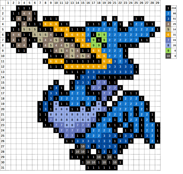 ポケモン ウッウ うのみのすがた の作り方 アイロンビーズ簡単図案 なやここブログ