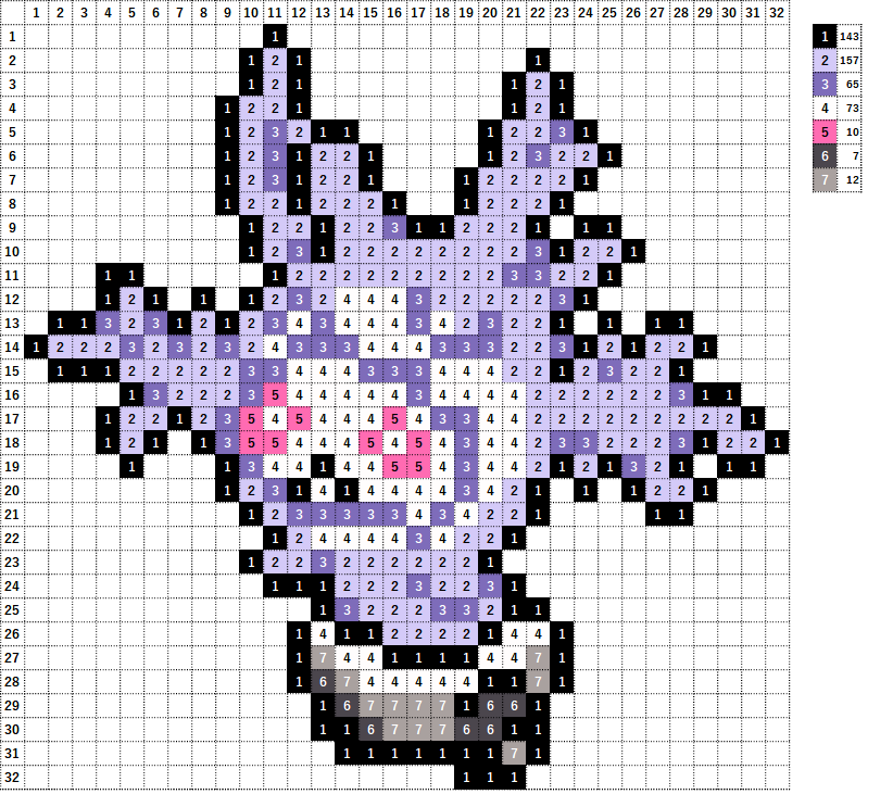 ポケモン サニゴーンの作り方 アイロンビーズ簡単図案 なやここブログ