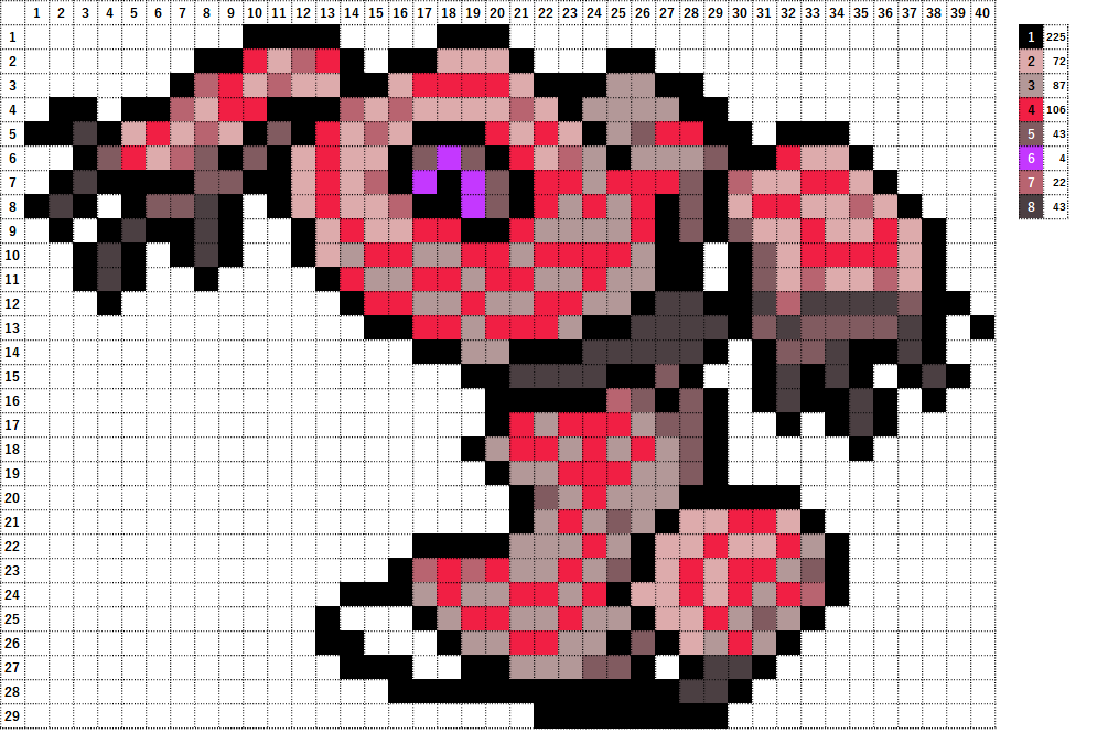 Pokemon Perler Beads アイロンビーズ 図案 ポケモン 867 デスバーン Runerigus