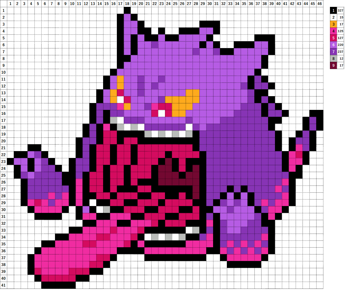 ポケモン ゲンガー キョダイマックス の作り方 アイロンビーズ簡単図案 なやここブログ