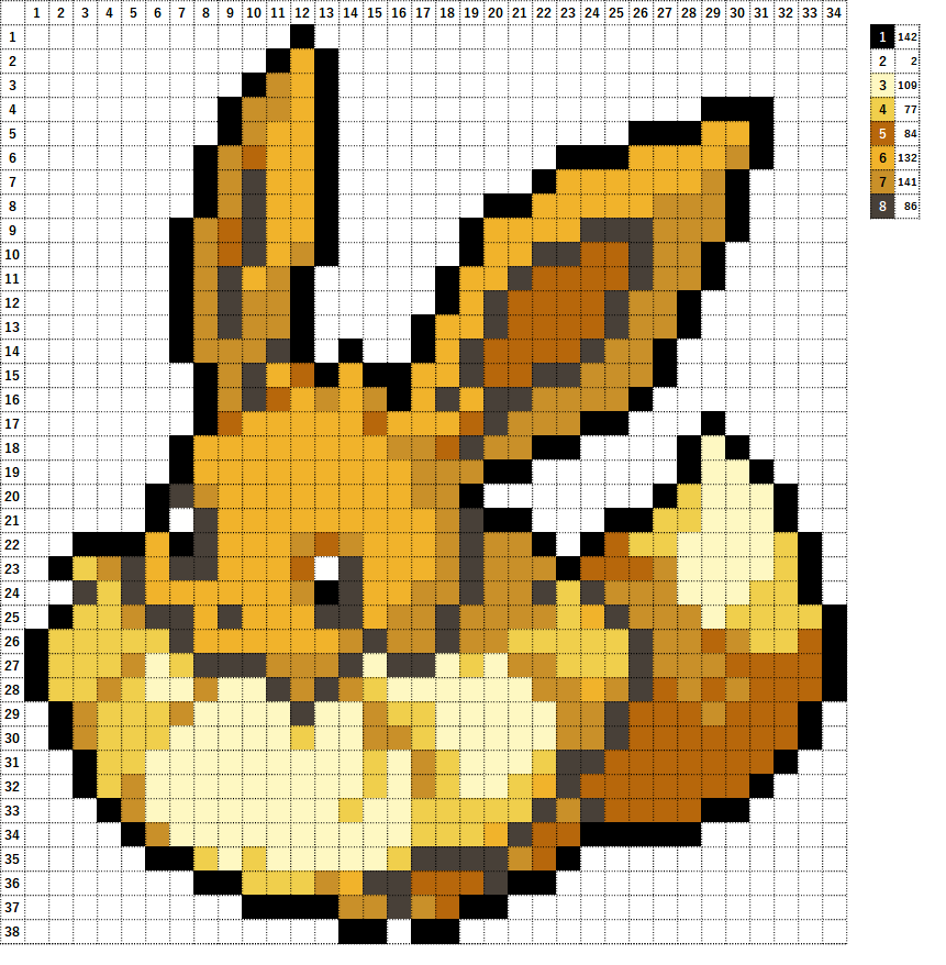 ポケモン イーブイ キョダイマックス の作り方 アイロンビーズ簡単図案 なやここブログ