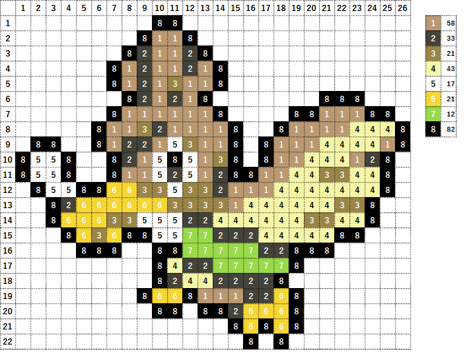 ポケモン】カモネギの作り方【アイロンビーズ簡単図案】 | なやここブログ