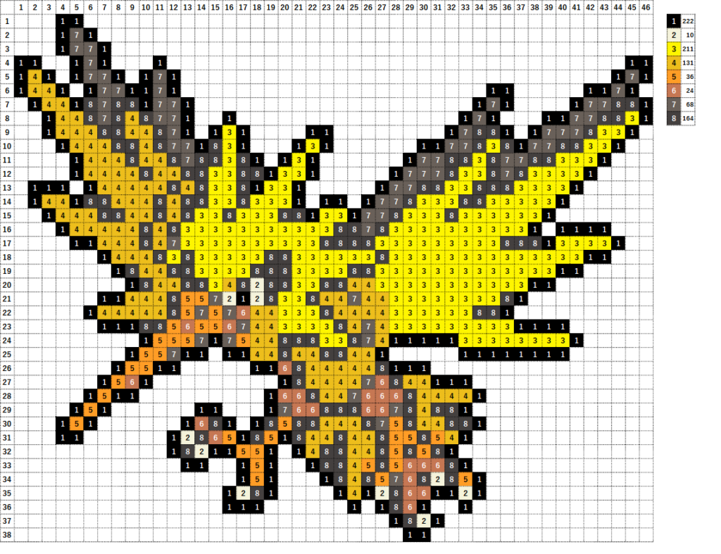 ポケモン サンダーの作り方 アイロンビーズ簡単図案 なやここブログ