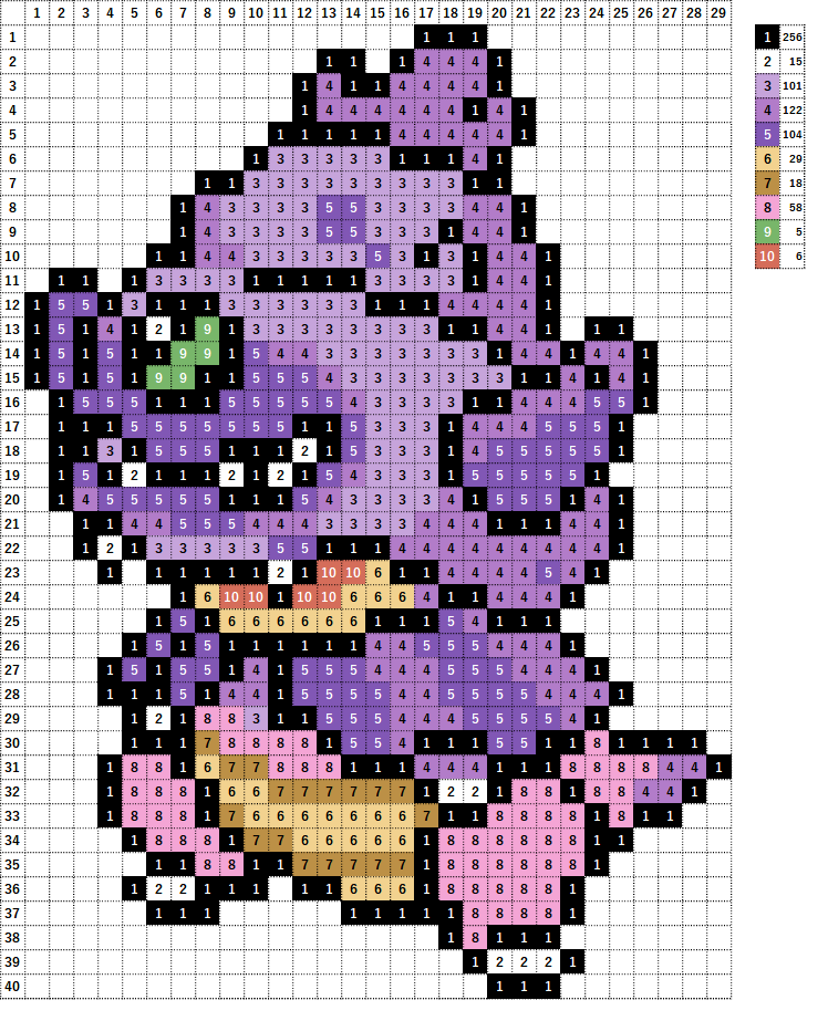 ポケモン ヤドキング ガラルのすがた の作り方 アイロンビーズ簡単図案 なやここブログ