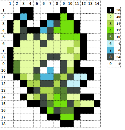 ポケモン セレビィの作り方 アイロンビーズ簡単図案 なやここブログ