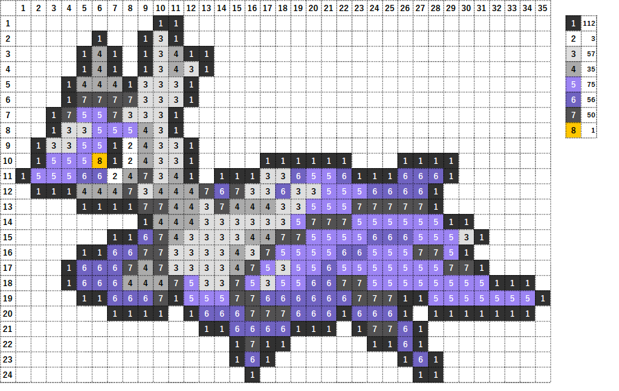 ポケモン メガラティアスの作り方 アイロンビーズ簡単図案 なやここブログ