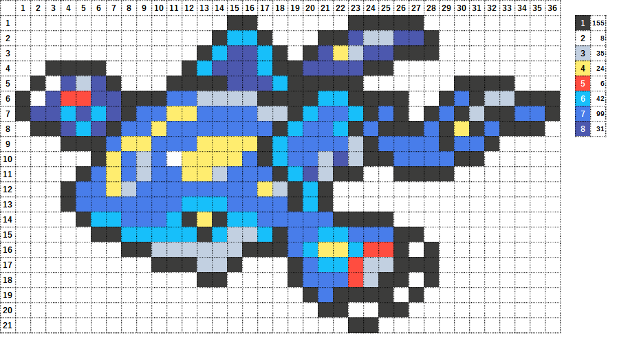 ポケモン ゲンシカイオーガの作り方 アイロンビーズ簡単図案 なやここブログ