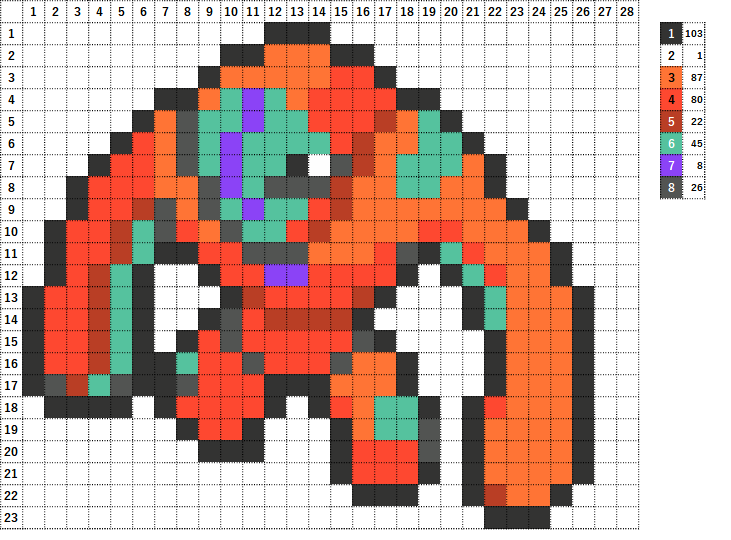 ポケモン デオキシス ディフェンスフォルム の作り方 アイロンビーズ簡単図案 なやここブログ