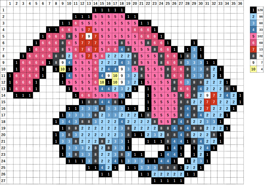 ポケモン エムリットの作り方 アイロンビーズ簡単図案 なやここブログ