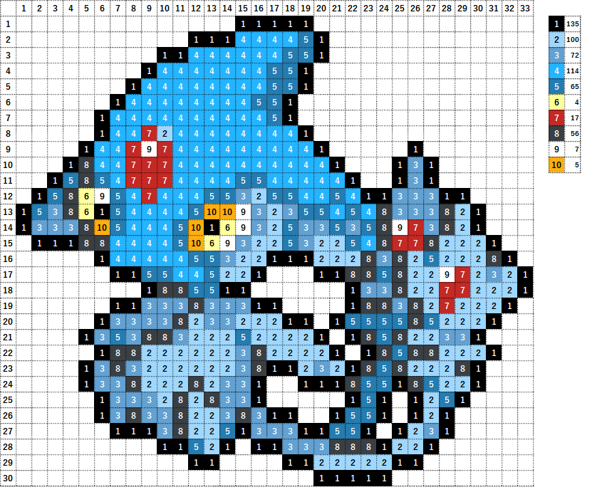 ポケモン アグノムの作り方 アイロンビーズ簡単図案 なやここブログ