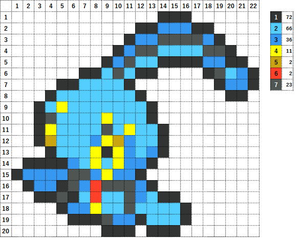 ポケモン マナフィの作り方 アイロンビーズ簡単図案 なやここブログ