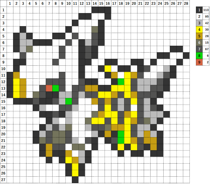 ポケモン アルセウスの作り方 アイロンビーズ簡単図案 なやここブログ