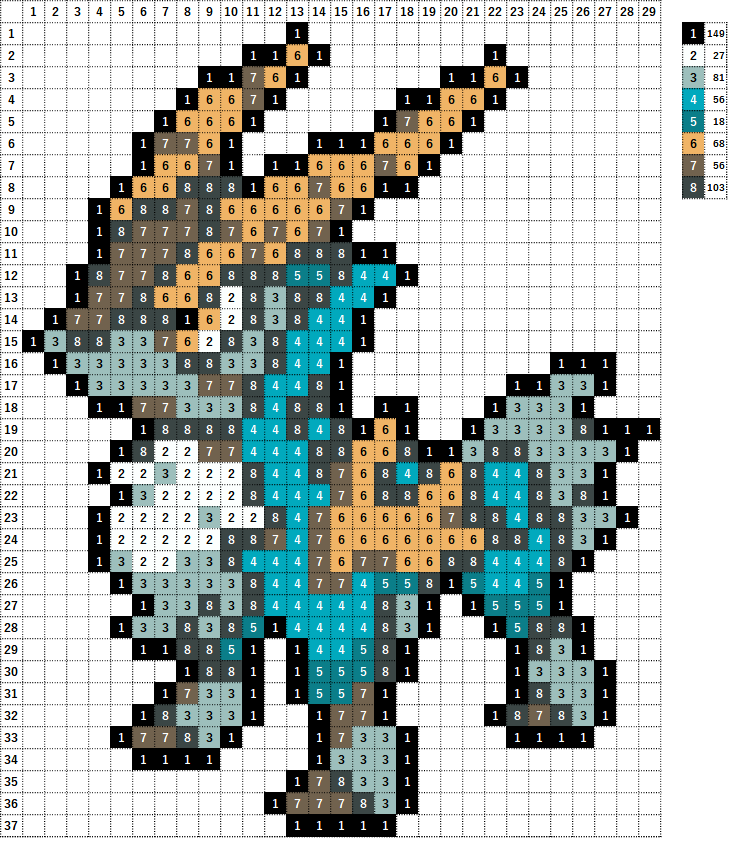 ポケモン コバルオンの作り方 アイロンビーズ簡単図案 なやここブログ