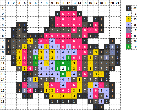 ポケモン いましめられしフーパの作り方 アイロンビーズ簡単図案 なやここブログ