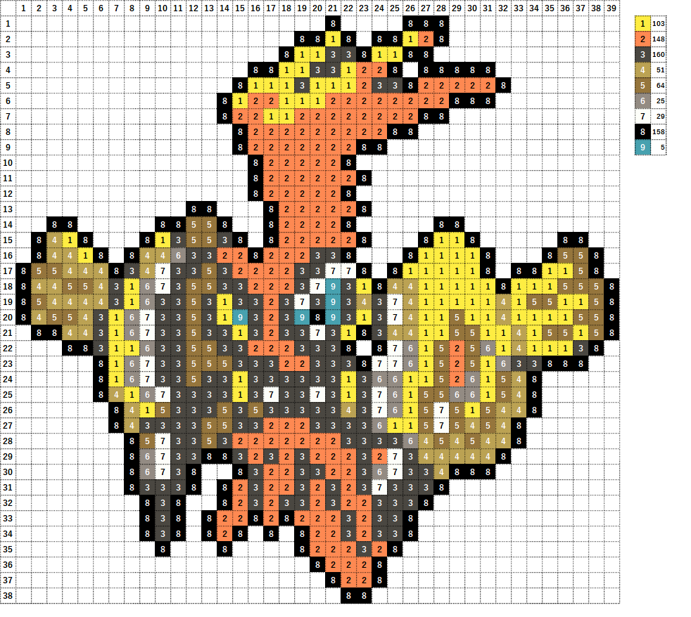 ポケモン カプ コケコの作り方 アイロンビーズ簡単図案 なやここブログ