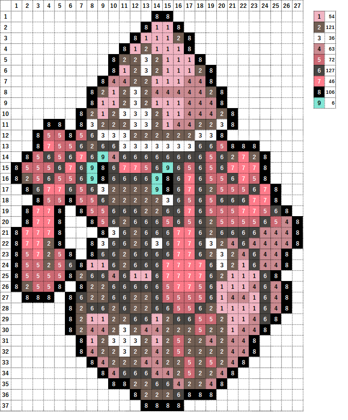 ポケモン カプ テテフの作り方 アイロンビーズ簡単図案 なやここブログ