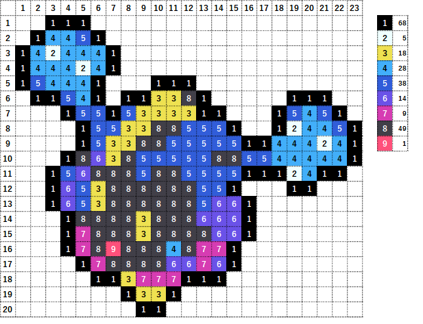 ポケモン コスモッグの作り方 アイロンビーズ簡単図案 なやここブログ