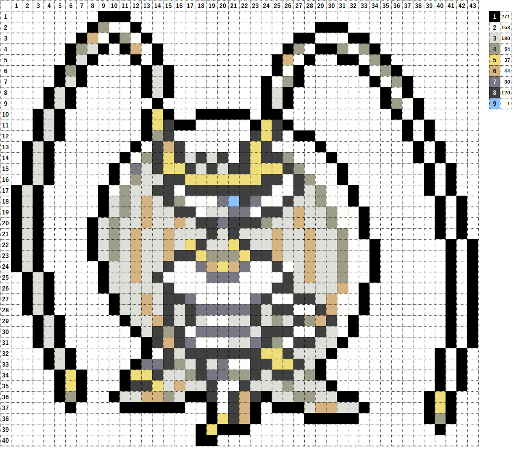 ポケモン フェローチェの作り方 アイロンビーズ簡単図案 なやここブログ