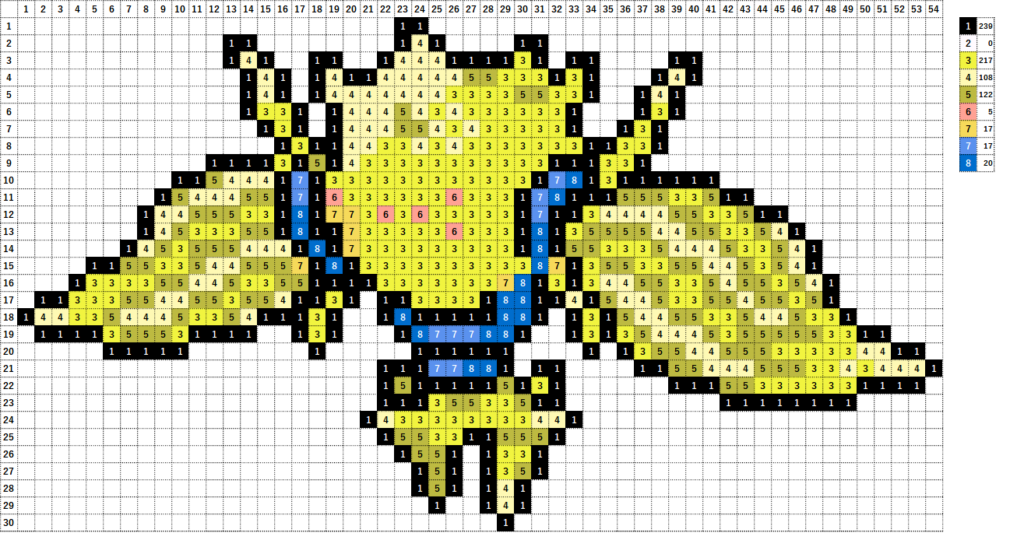 ポケモン レジエレキの作り方 アイロンビーズ簡単図案 なやここブログ