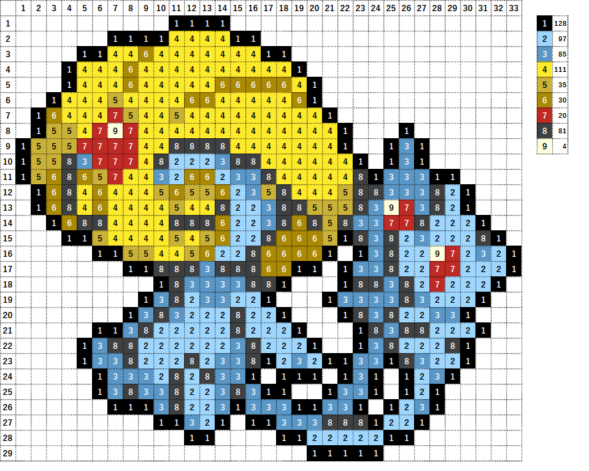 Pokemon Perler Beads アイロンビーズ 図案 ポケモン 480 ユクシー Uxie