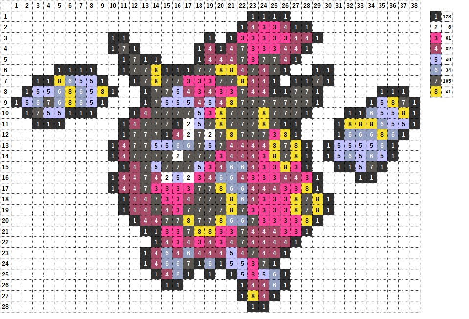 Pokemon Perler Beads アイロンビーズ 図案 ポケモン 720 フーパ Hoopa-2