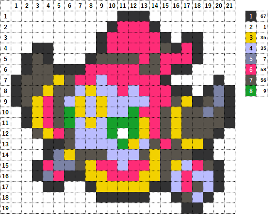 Pokemon Perler Beads アイロンビーズ 図案 ポケモン 720 フーパ Hoopa
