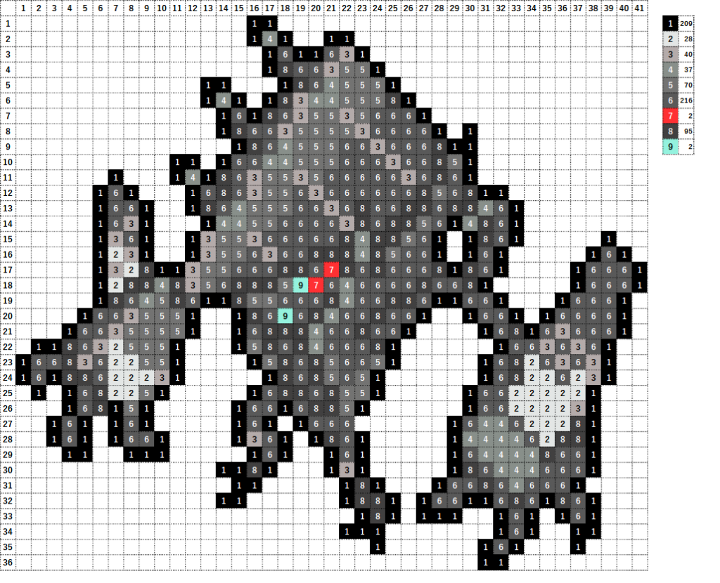 Pokemon Perler Beads アイロンビーズ 図案 ポケモン 800 ネクロズマ Necrozma