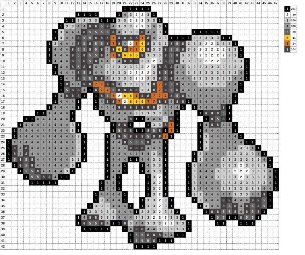 Pokemon Perler Beads アイロンビーズ 図案 ポケモン 809 メルメタル Melmetal-2