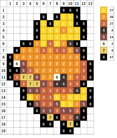 Pokemon ポケモン 図案 255 アチャモ Torchic