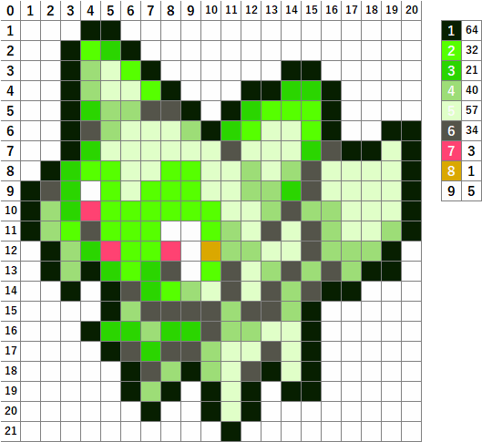 ポケモン ニャオハの作り方 アイロンビーズ簡単図案 なやここブログ