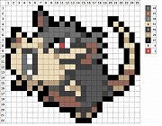 ラッタ（アローラのすがた）