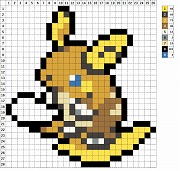 ライチュウ（アローラのすがた）